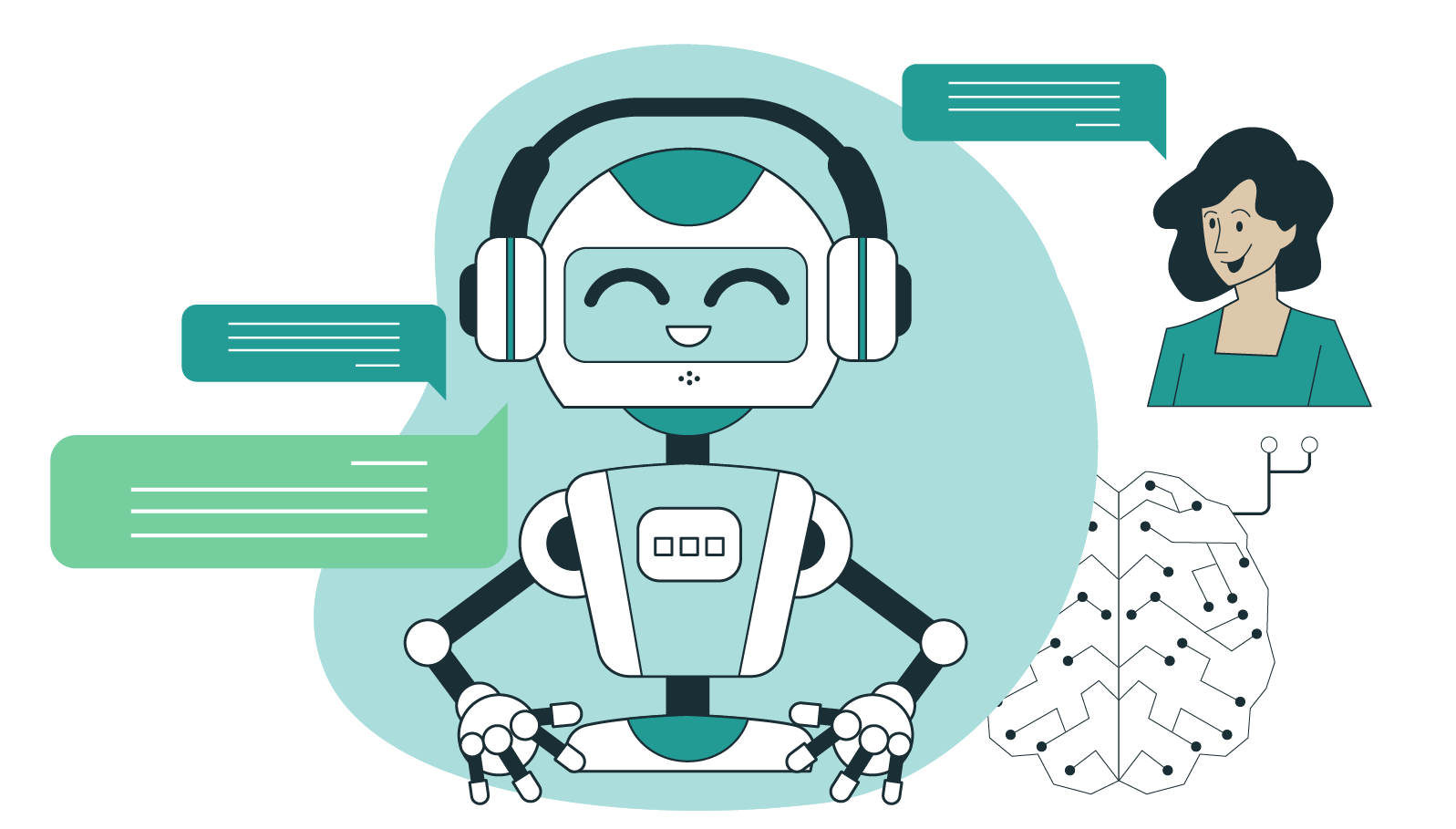 Intelligente Konversationen