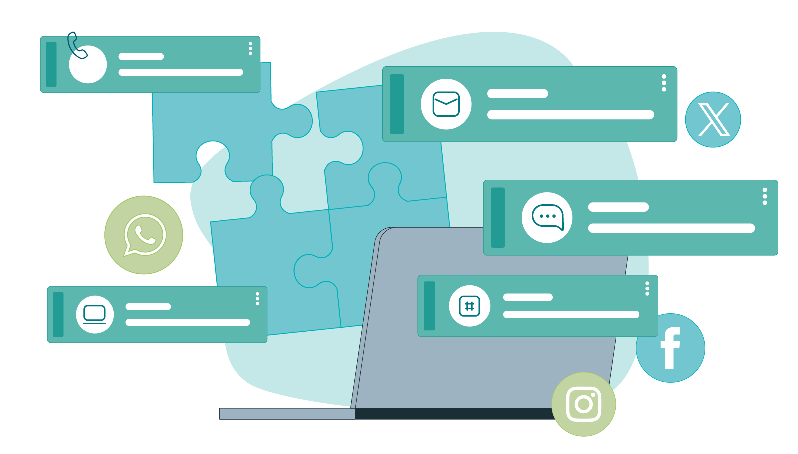 Omnikanalfähigkeit des Conversational AI Bots