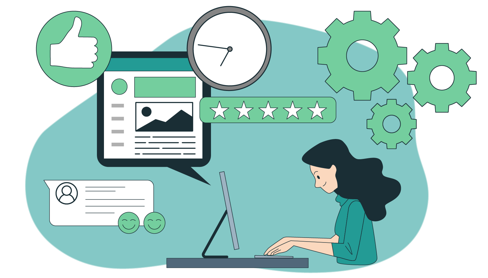 Voicebot ist 24/7/365 verfügbar 