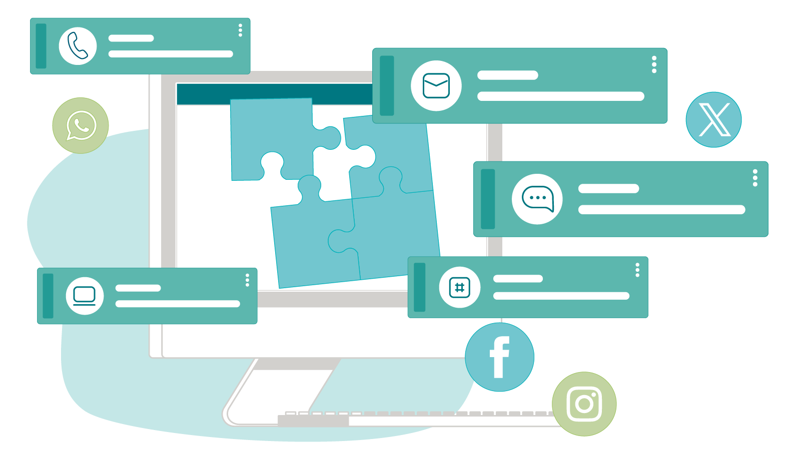 Omnichannel Capability